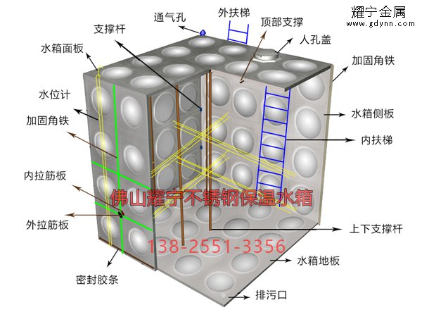 不锈钢保温水箱剖面图